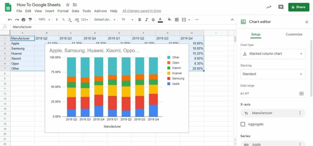 how-to-make-a-graph-in-google-sheets-app-authority