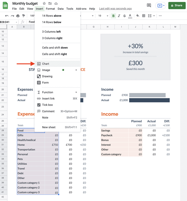 How To Make A Graph On Google Docs App Authority