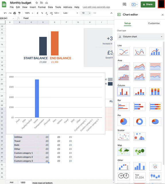 How To Make A Graph On Google Docs App Authority